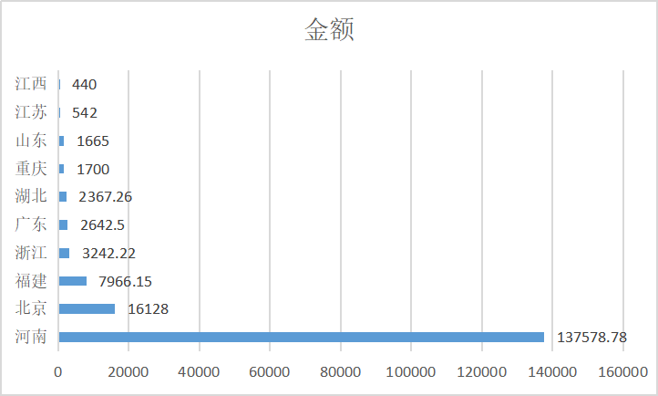 LED燈桿屏 LED燈桿屏.png