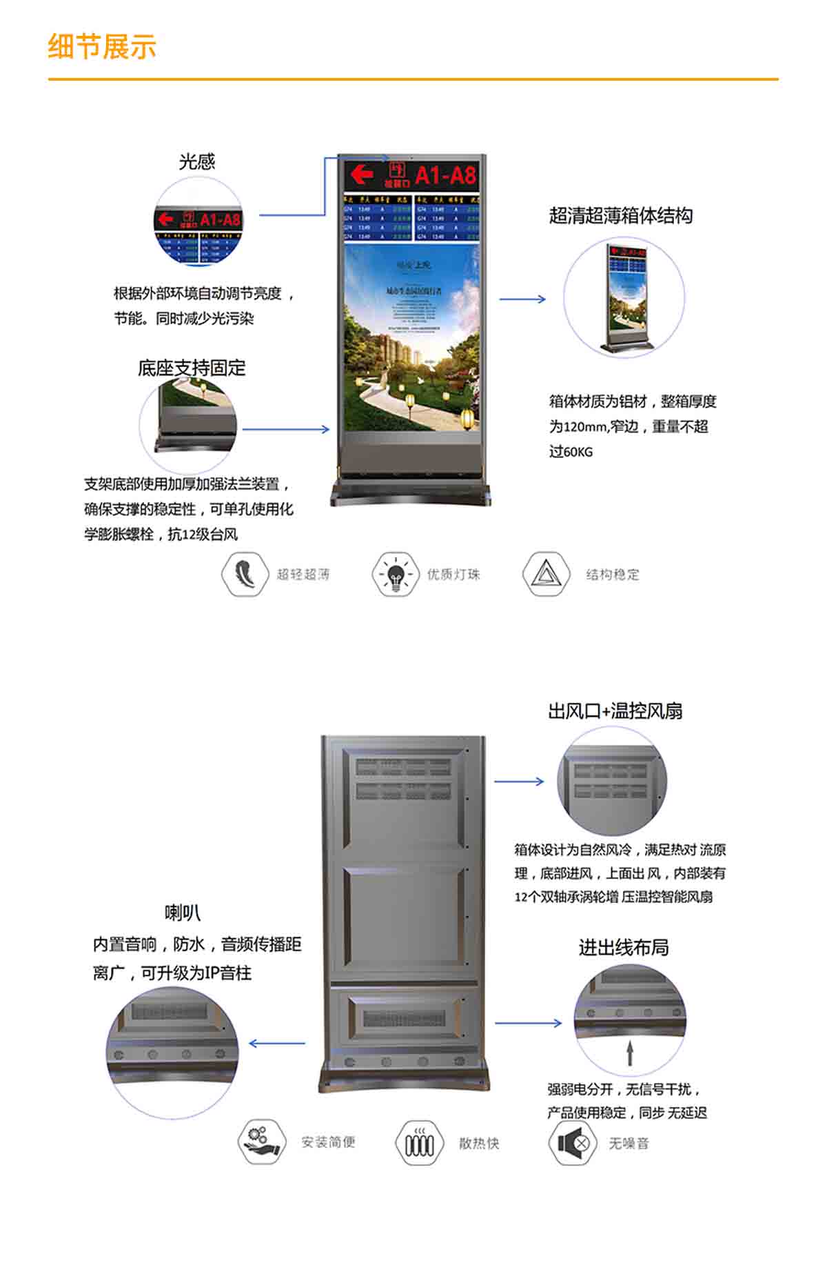 機(jī)場(chǎng)LED廣告機(jī) LED廣告機(jī).jpg